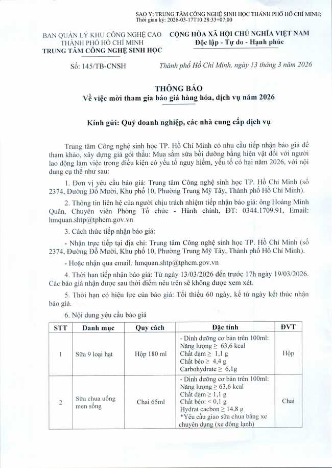 145 TB CNSH, Moi bao gia signed hình ảnh 0