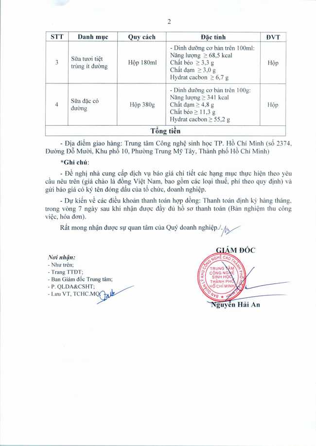 145 TB CNSH, Moi bao gia signed hình ảnh 1