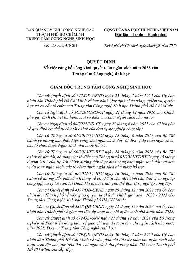 123 QĐ Cong khai QTNS 2025 signed hình ảnh 0