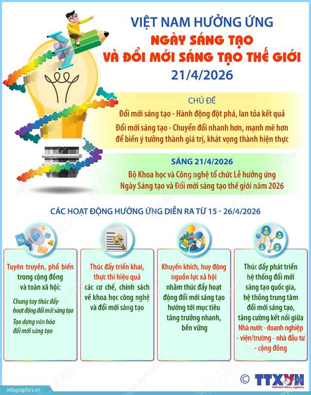 infographic8715011