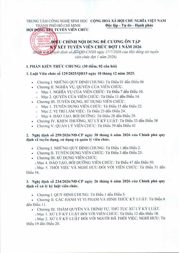 225 QĐ CNSH, 1